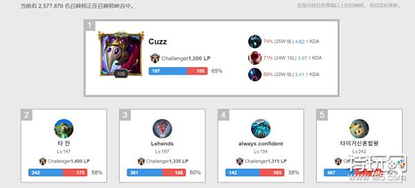 超的第一声 超的第一声